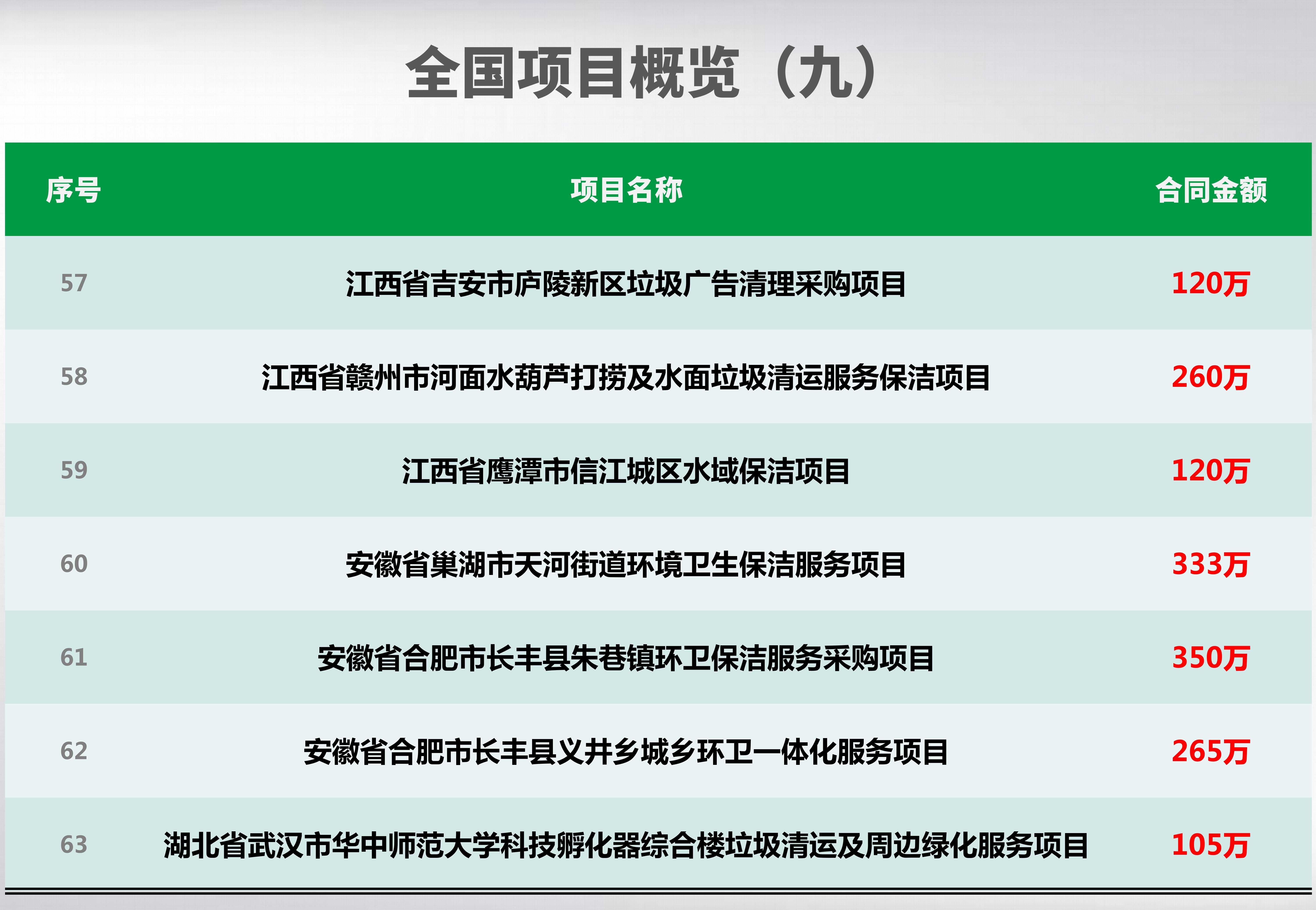 全国项目概览_09_副本.jpg